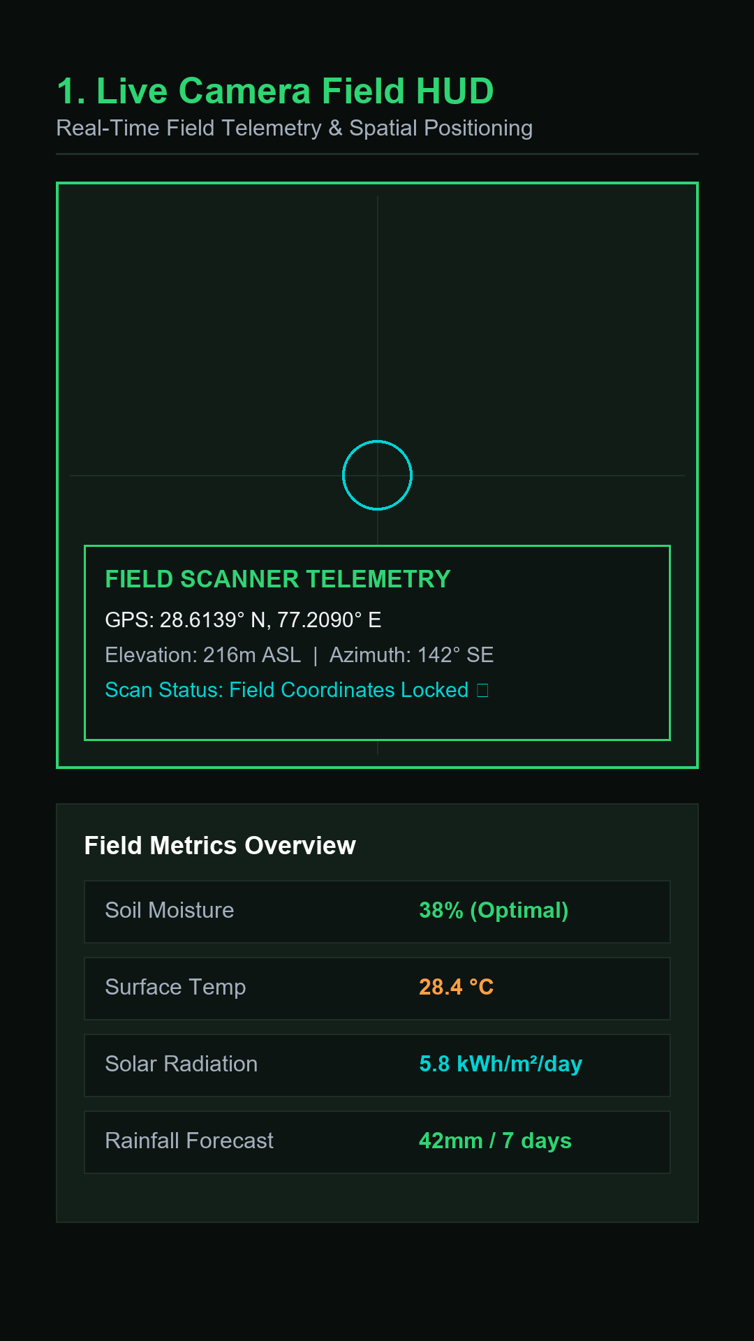 CropAI live field scan HUD